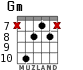 Gm for guitar - option 6