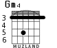 Gm4 for guitar - option 2