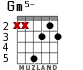 Gm5- for guitar - option 2