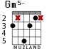 Gm5- for guitar - option 3