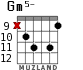 Gm5- for guitar - option 7