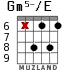 Gm5-/E for guitar - option 4