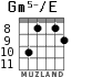 Gm5-/E for guitar - option 6