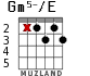 Gm5-/E for guitar