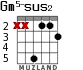 Gm5-sus2 for guitar - option 2