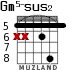 Gm5-sus2 for guitar - option 3