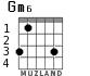 Gm6 for guitar - option 3