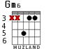 Gm6 for guitar - option 1