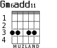 Gm6add11 for guitar - option 4