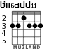 Gm6add11 for guitar - option 5