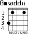 Gm6add11 for guitar