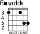 Gm6add9 for guitar - option 4