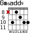 Gm6add9 for guitar - option 6