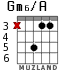 Gm6/A for guitar - option 3