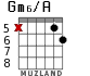 Gm6/A for guitar - option 4