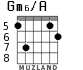 Gm6/A for guitar - option 5
