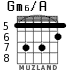 Gm6/A for guitar - option 7