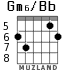 Gm6/Bb for guitar - option 4