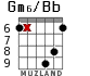 Gm6/Bb for guitar - option 6
