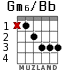 Gm6/Bb for guitar - option 1