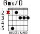 Gm6/D for guitar - option 2