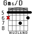 Gm6/D for guitar - option 4