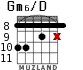 Gm6/D for guitar - option 7
