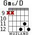 Gm6/D for guitar - option 8