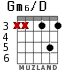 Gm6/D for guitar - option 1
