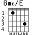 Gm6/E for guitar - option 4