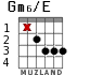 Gm6/E for guitar - option 1