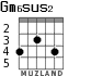 Gm6sus2 for guitar - option 3