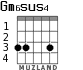 Gm6sus4 for guitar - option 2