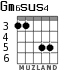 Gm6sus4 for guitar - option 3