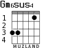 Gm6sus4 for guitar - option 1