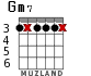 Gm7 for guitar - option 4