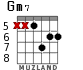 Gm7 for guitar - option 5