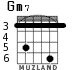 Gm7 for guitar