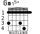 Gm75+ for guitar - option 1
