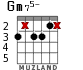 Gm75- for guitar - option 3