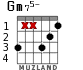 Gm75- for guitar - option 8