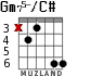 Gm75-/C# for guitar - option 2