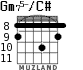 Gm75-/C# for guitar - option 5