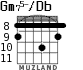 Gm75-/Db for guitar - option 5