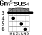 Gm75-sus4 for guitar - option 4