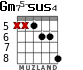 Gm75-sus4 for guitar - option 5