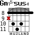 Gm75-sus4 for guitar - option 6