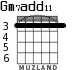 Gm7add11 for guitar - option 1