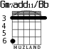 Gm7add11/Bb for guitar - option 2