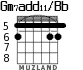 Gm7add11/Bb for guitar - option 3